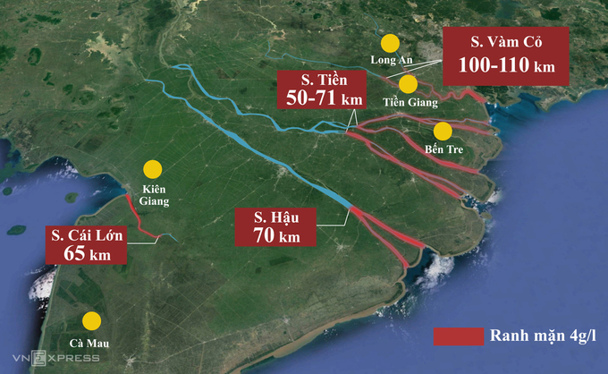 Giữa tháng 3, nước biển xâm nhập vào các con sông lớn ở miền Tây 50-110 km, vượt mốc lịch sử 2016 từ 2 đến 8 km. Ảnh: Thanh Huyền.